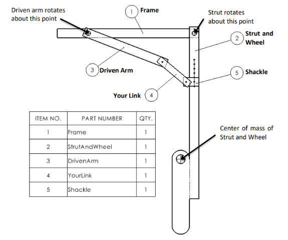 {{ detailProject.diagramAlt }}